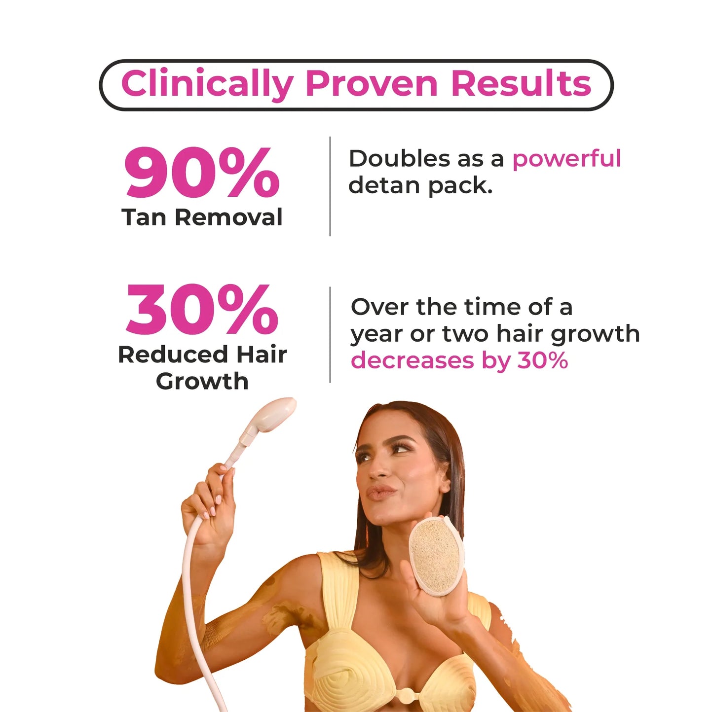 Buy 1 Get 1 Free – 4-in-1 Bikini Hair Removal Mask ✨