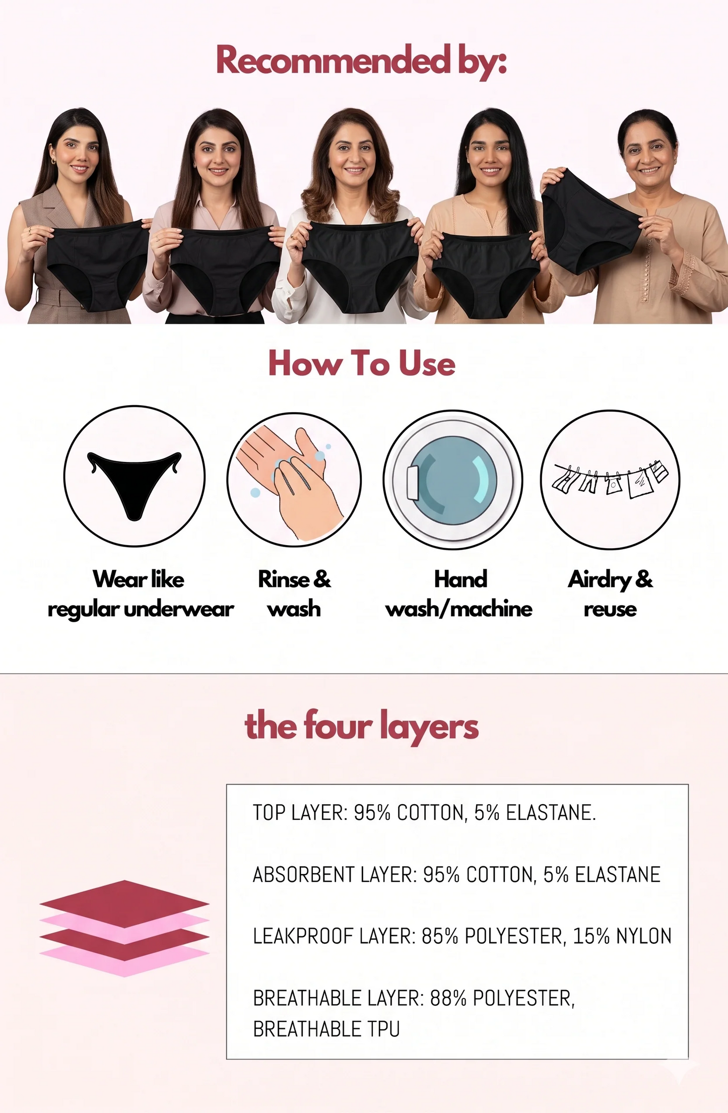 4 Layered Leak Proof Period Panty for Heavy Flow
